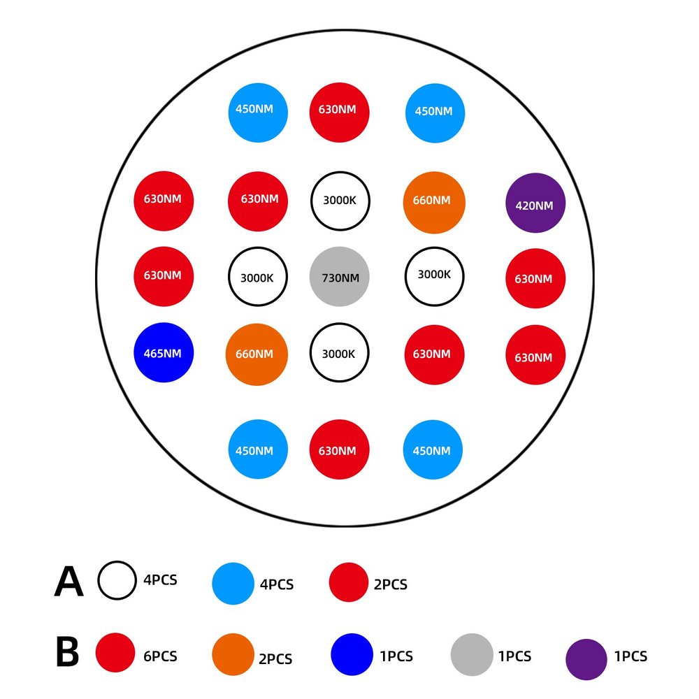Rectangle Metal LED Ceiling Light